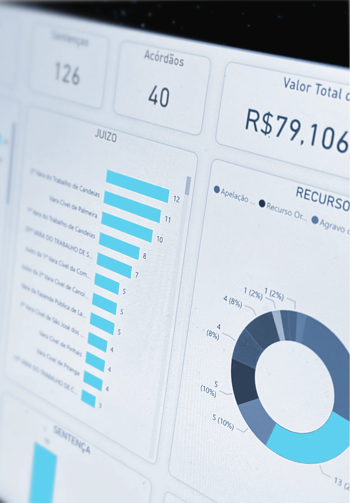 Acompanhamento de processos